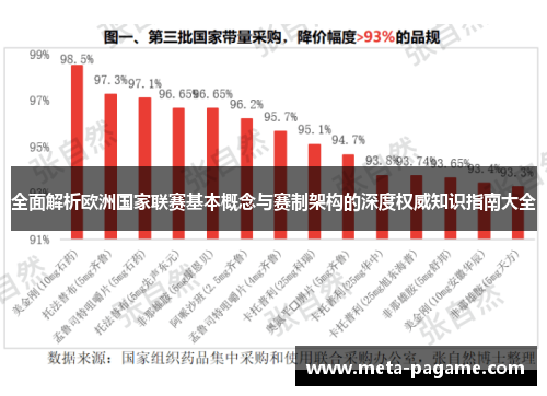 全面解析欧洲国家联赛基本概念与赛制架构的深度权威知识指南大全