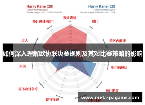 如何深入理解欧协联决赛规则及其对比赛策略的影响