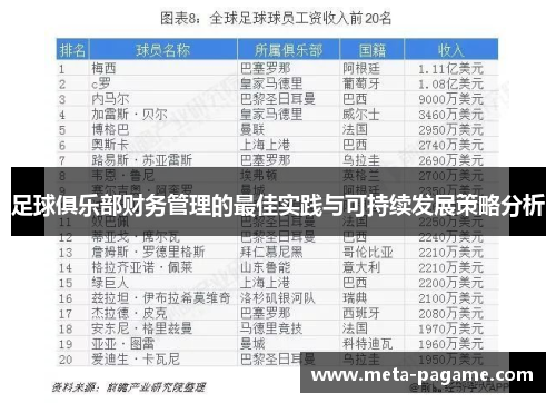 足球俱乐部财务管理的最佳实践与可持续发展策略分析