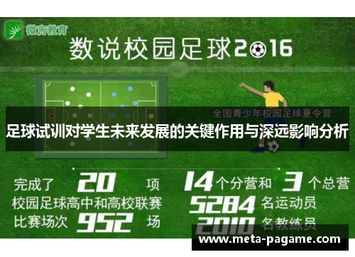 足球试训对学生未来发展的关键作用与深远影响分析