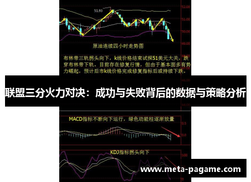 联盟三分火力对决：成功与失败背后的数据与策略分析