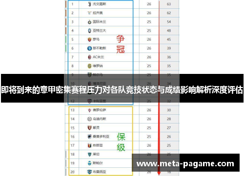 即将到来的意甲密集赛程压力对各队竞技状态与成绩影响解析深度评估