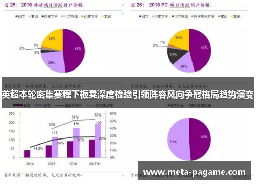 英超本轮密集赛程下板凳深度检验引领阵容风向争冠格局趋势演变