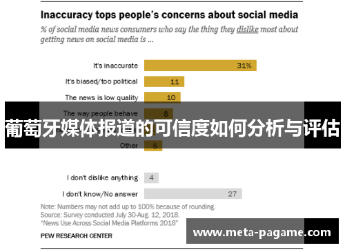 葡萄牙媒体报道的可信度如何分析与评估