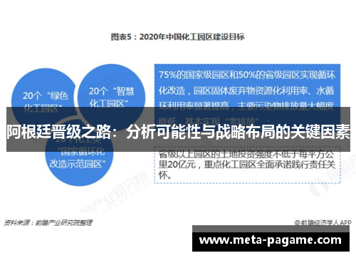 阿根廷晋级之路:分析可能性与战略布局的关键因素 阿根廷晋级之路:分析可能性与战略布局的关键因素