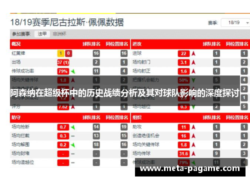 阿森纳在超级杯中的历史战绩分析及其对球队影响的深度探讨